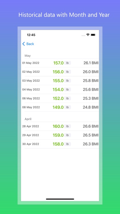 Weight Loss Tracker and BMI screenshot-3