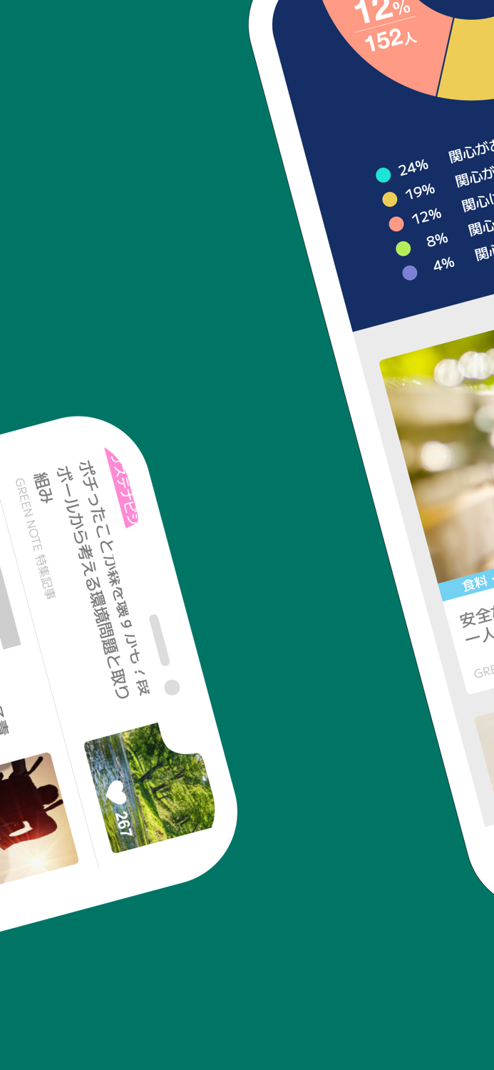 GREEN NOTE（グリーンノート）