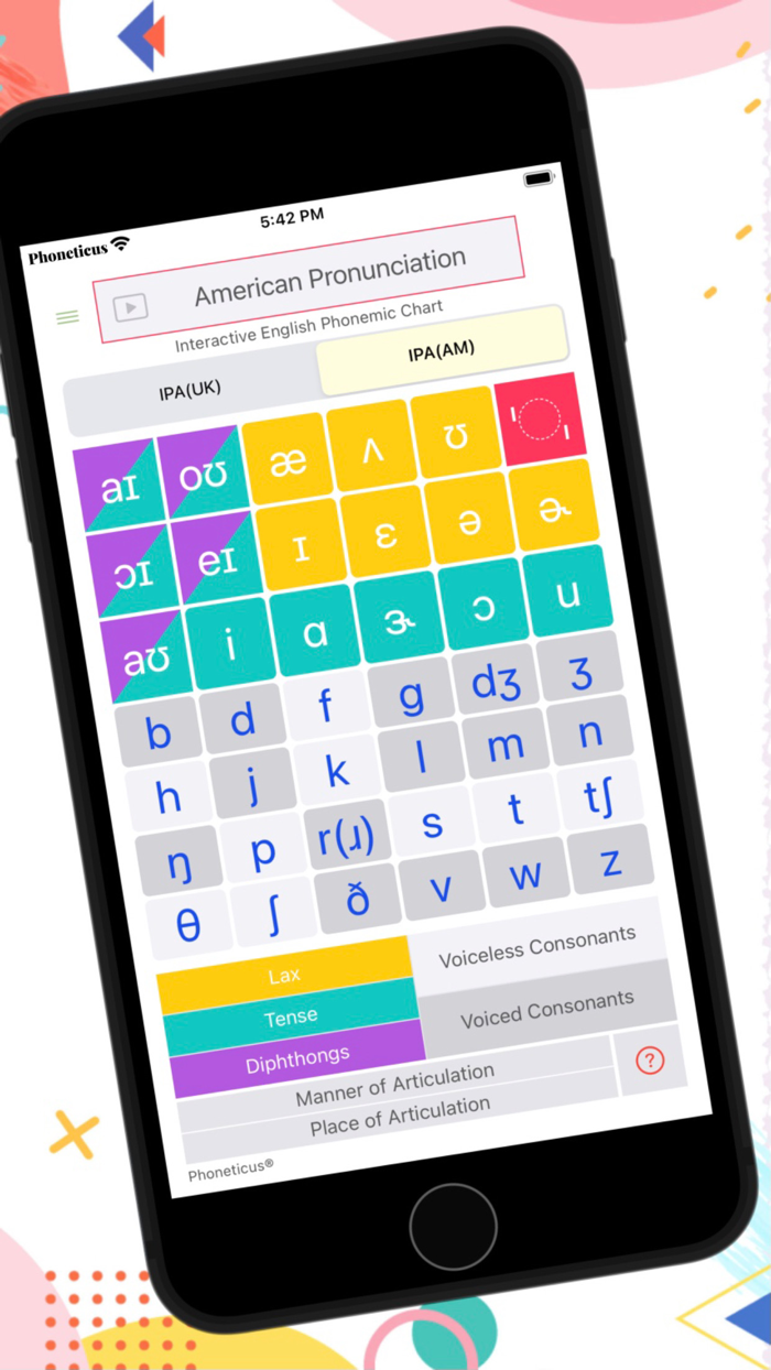Phoneticus Phonetic Chart IPA