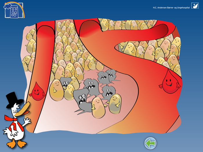 HC And - Mors eller fars kræft