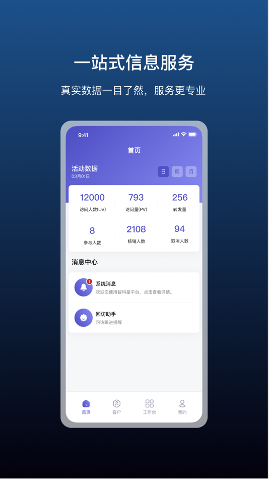#2. 智科星 (iOS) 由: Changjiu