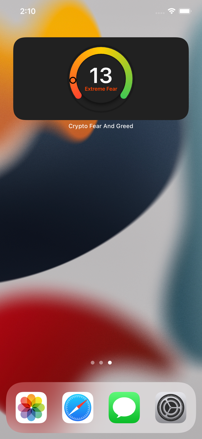 Crypto Fear And Greed