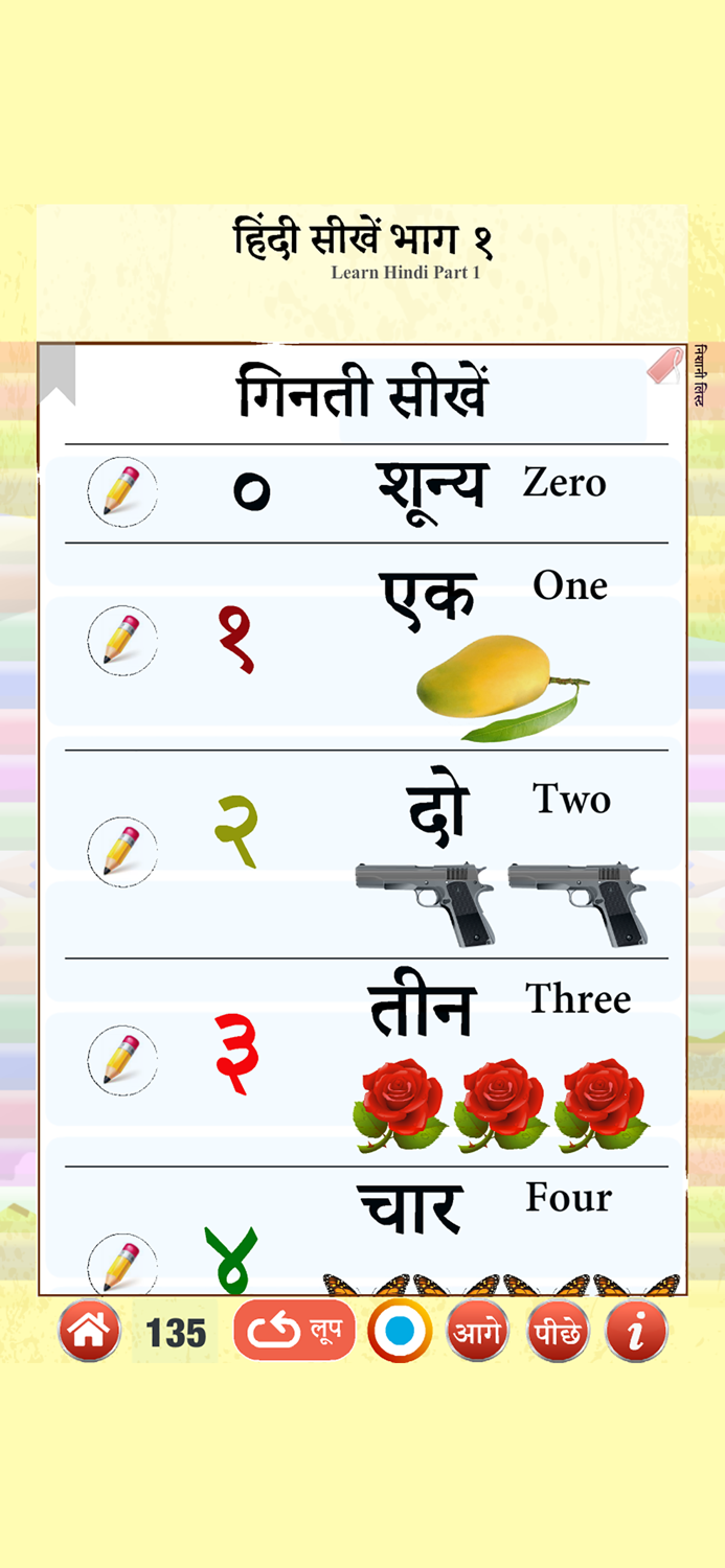 Learn Hindi Part 1 with audio