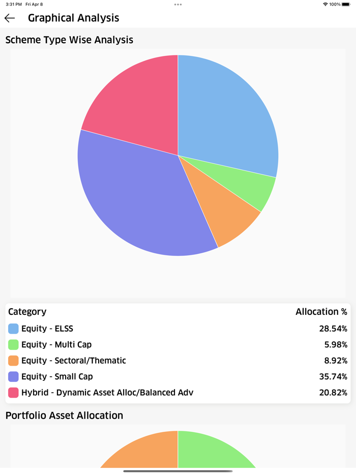 Blackpearl Securities