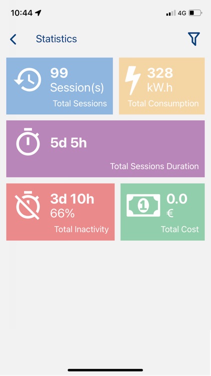 Charge Angels screenshot-7