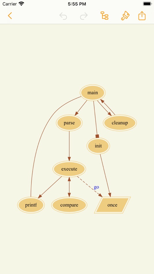 #2. Graph Editor (iOS) Podle: Jinan Matrix Information Technology Co., Ltd.