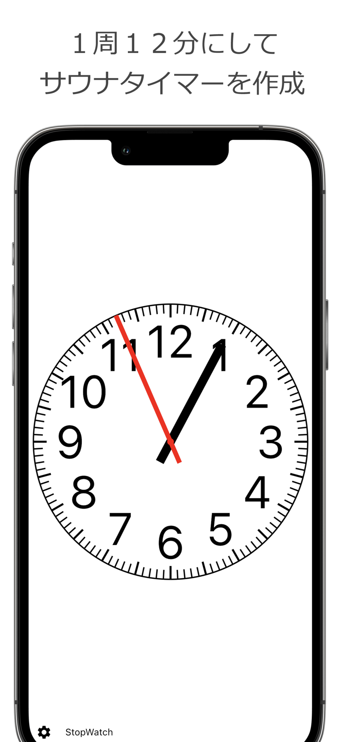 カスタムアナログ時計