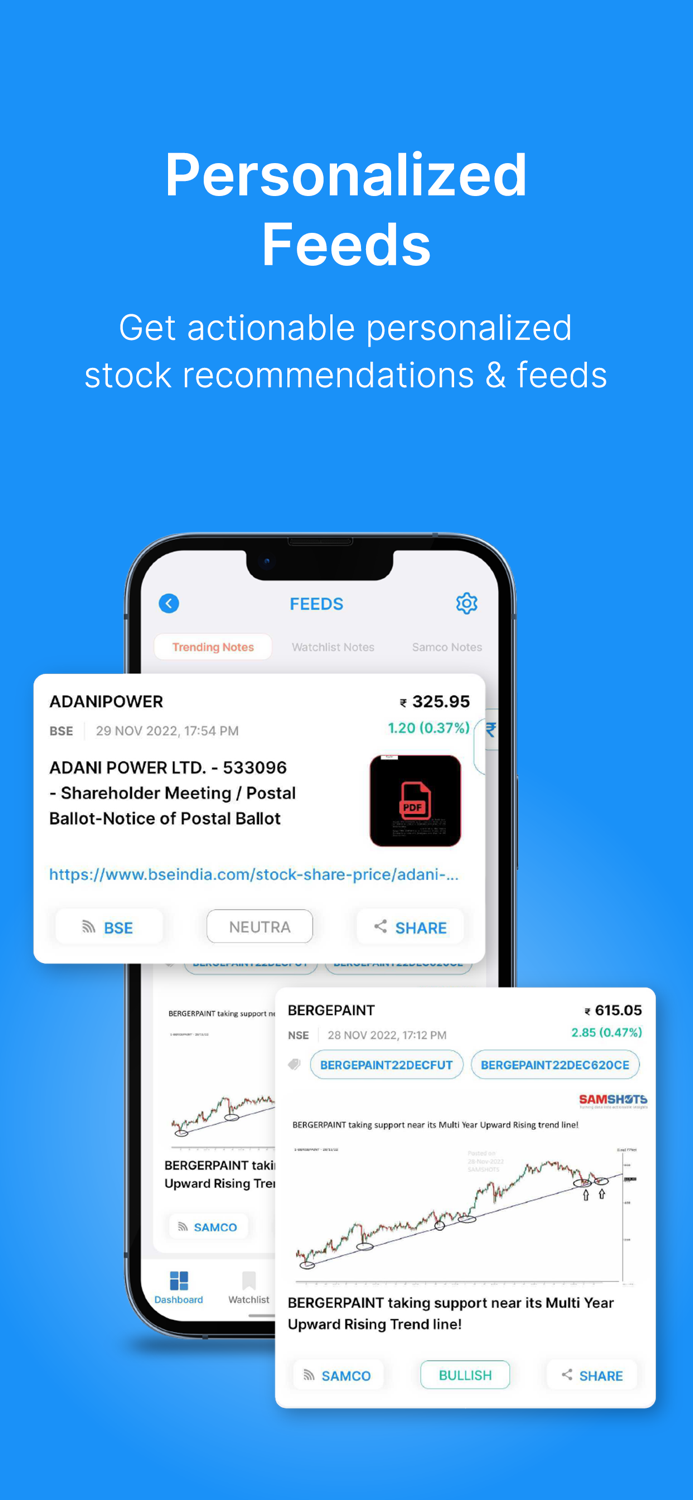 Samco - Stock, Trade  Invest