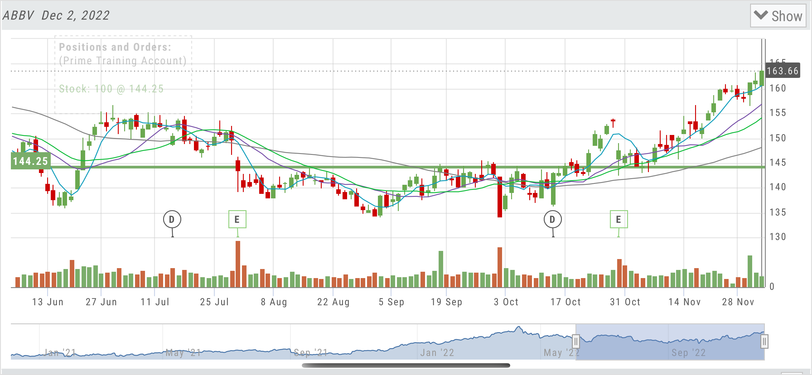 Trade Tool