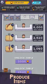 idle franchise - market tycoon iphone screenshot 4