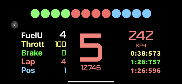 Sim Racing Dash for F12021