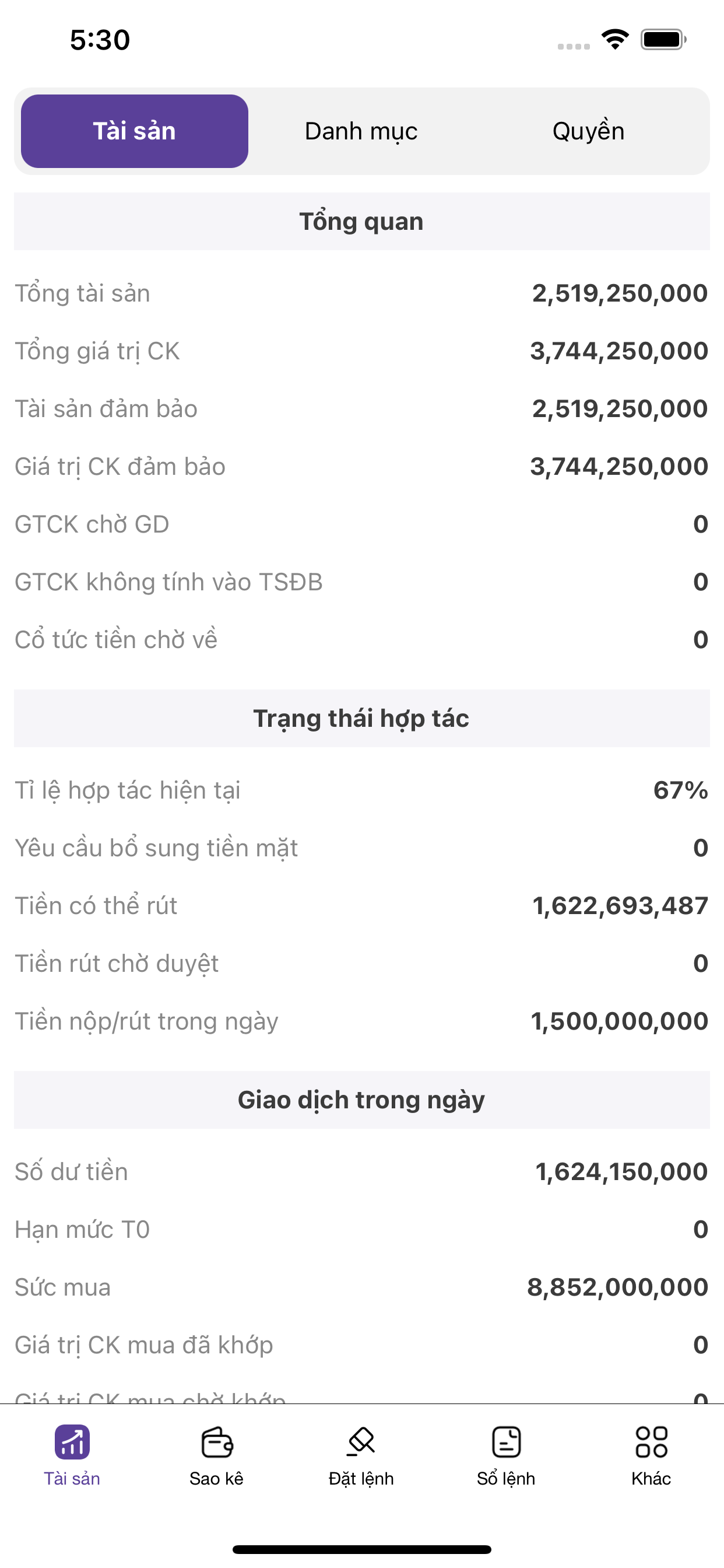 VFTrade ™