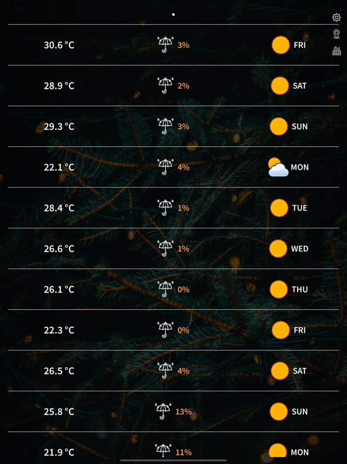 New Year Eve Weather App