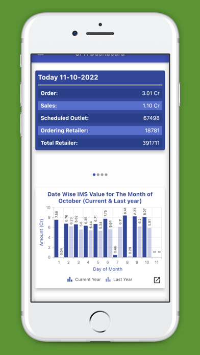 SPA-SFBL DASHBOARD Screenshot