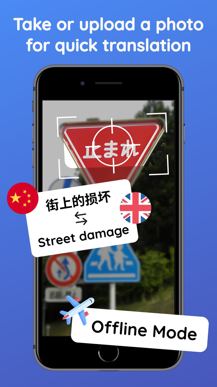 Photo Camera Voice Translator