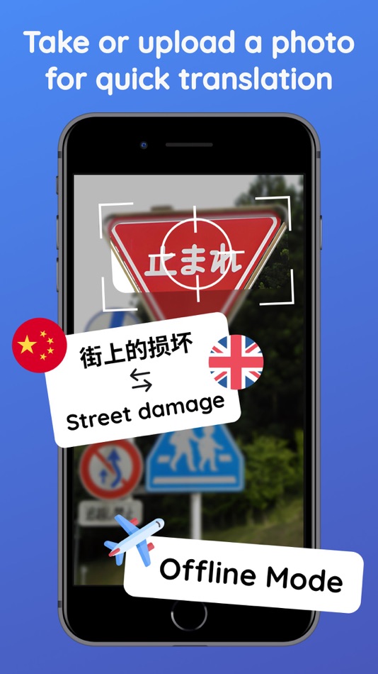 #4. Photo Camera Voice Translator (iOS) 由: Yurii Piechkurov