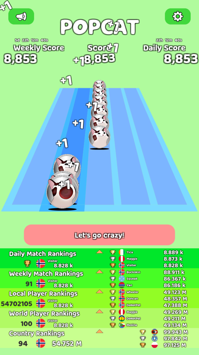 PopCat Coin Screenshot