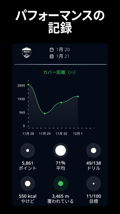 box-to-box: サッカートレーニングのおすすめ画像1