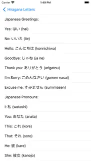 hiragana letters problems & solutions and troubleshooting guide - 4