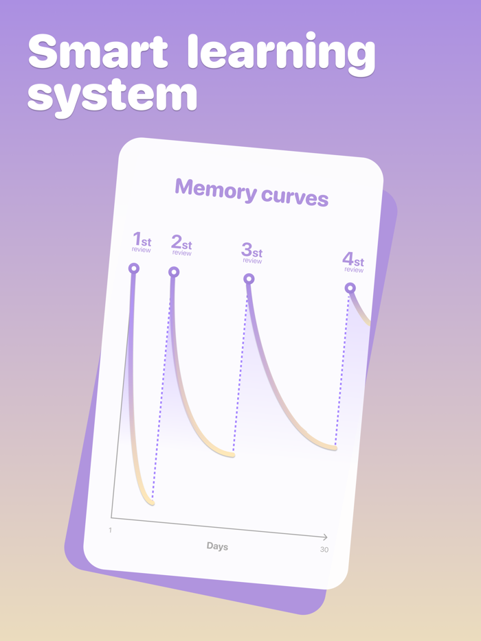 FlashCards Learn Anki Cards