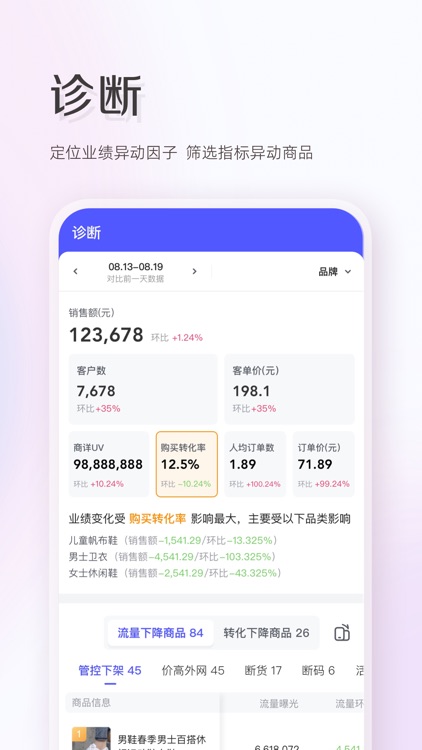 唯商通 screenshot-4