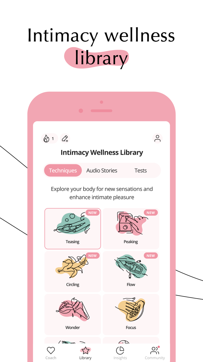 Luvzy Couples intimacy coach