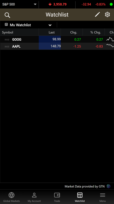 INVESTRADE Screenshot