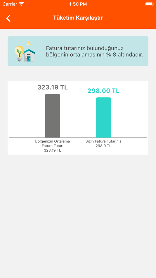 #9. Depsaş Mobil (iOS) 由: 4 Tek Iletisim A.S.