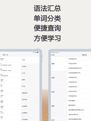 ABC初级英语—零基础自学英语单词和音标のおすすめ画像2