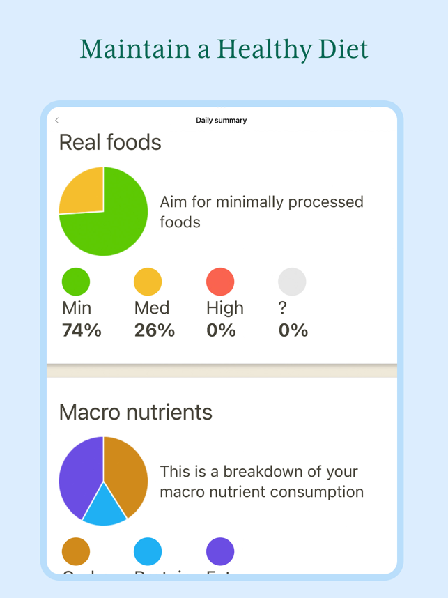 ‎Fooducate: Nutrition Coach Screenshot