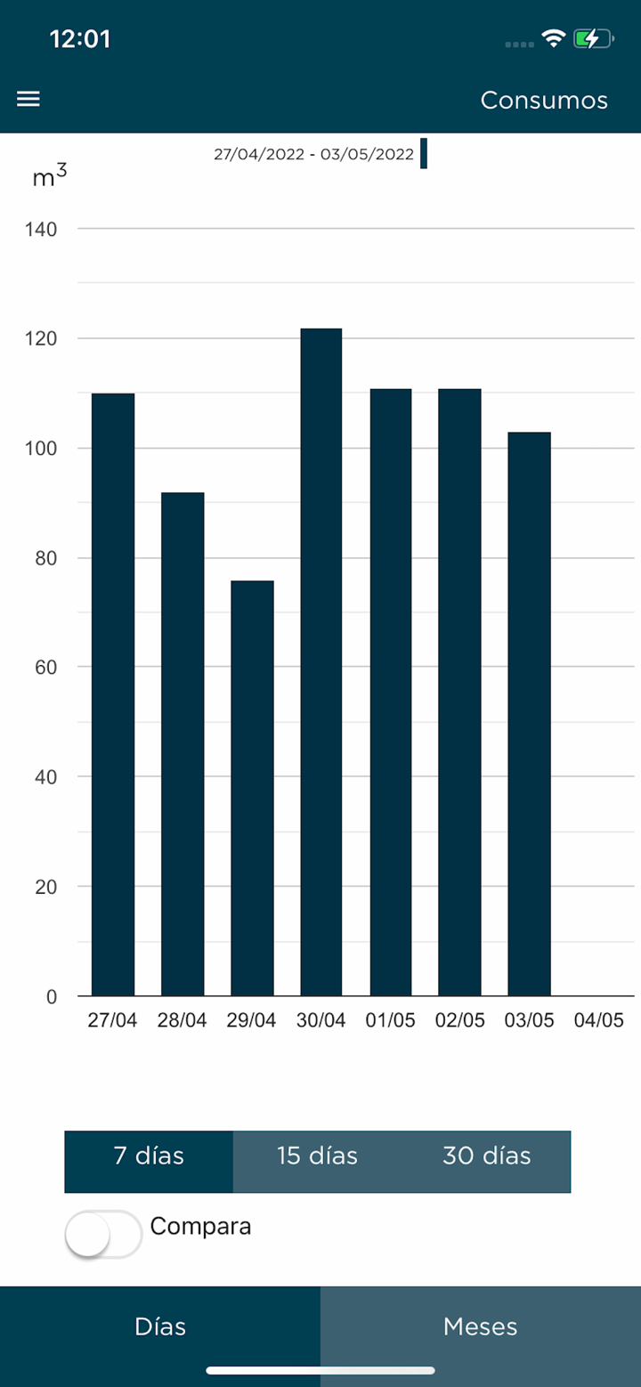 Hidroconta Metering screenshot 4
