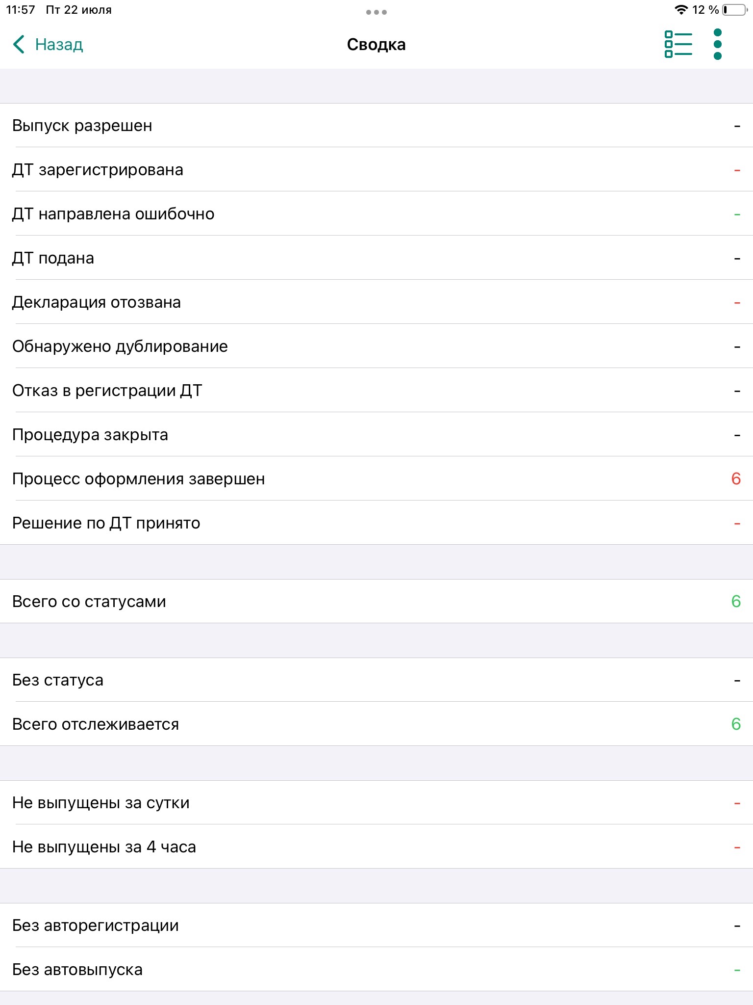 Информер ЭД2 screenshot 3