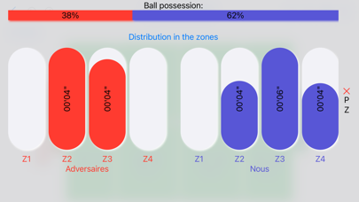 Rugby Time Screenshot 3 - AppWisp.com