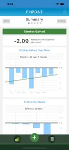 Pinpoint: Golf Strokes Gained screenshot #3 for iPhone