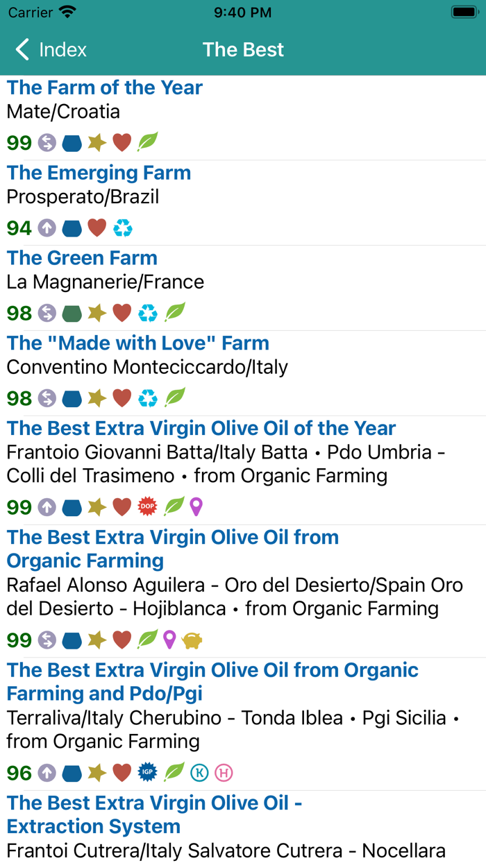 Flos Olei 2023 Prime