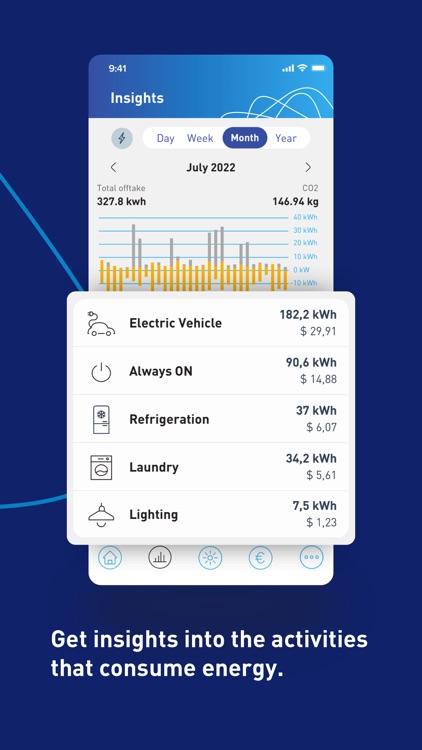 Intellihub intelliSight screenshot-4