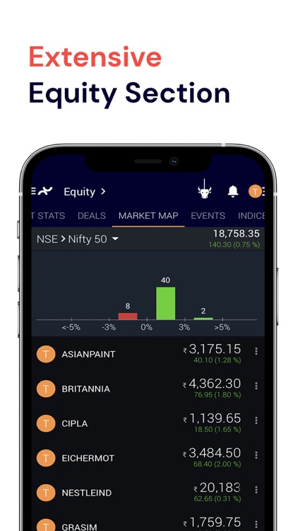 Nuvama: Live Share Trading App