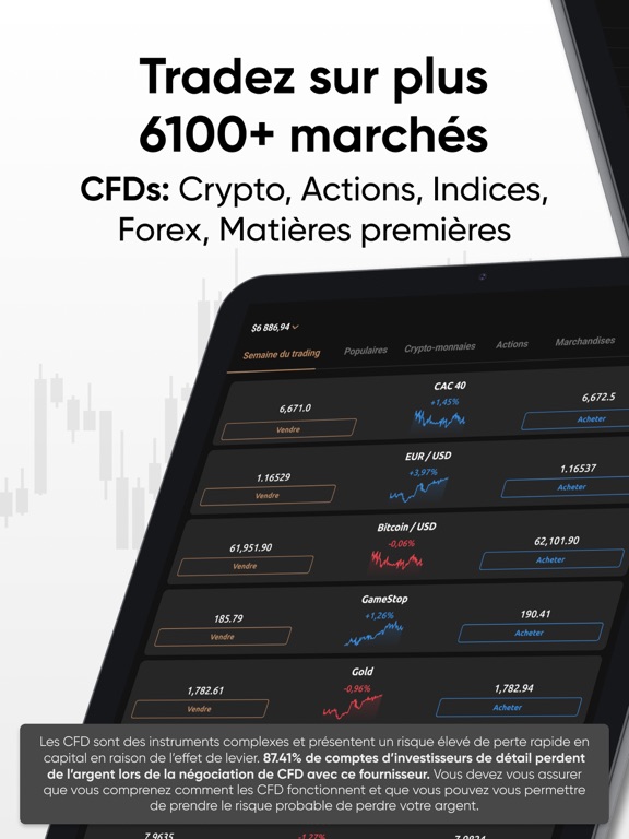 Capital.com Trading & Investir Capital.com Trading & Investir