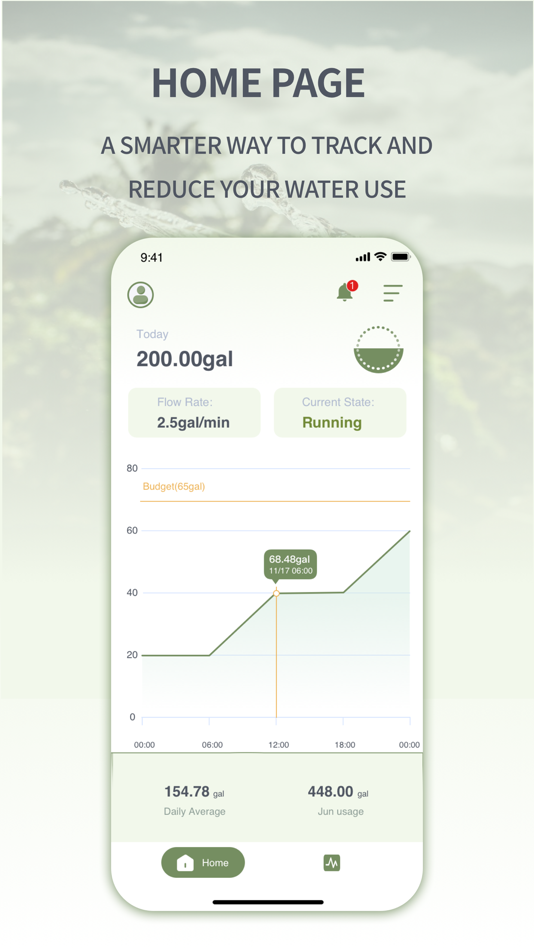 #1. TBD-flowmeter (iOS) 由: Hangzhou Dashi Wisdom Technology Co., Ltd.