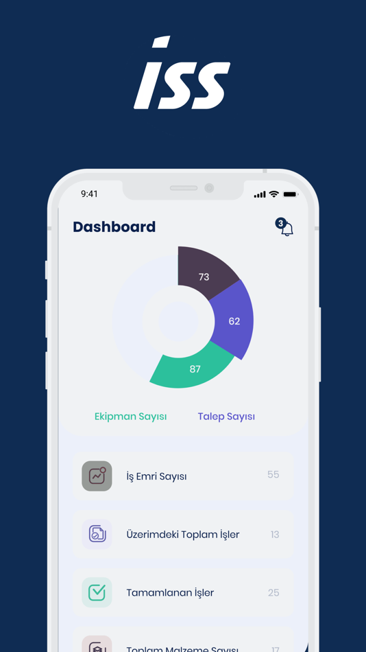 #1. ISS SSM Var (iOS) 由: SENYONET YAZILIM ANONIM SIRKETI