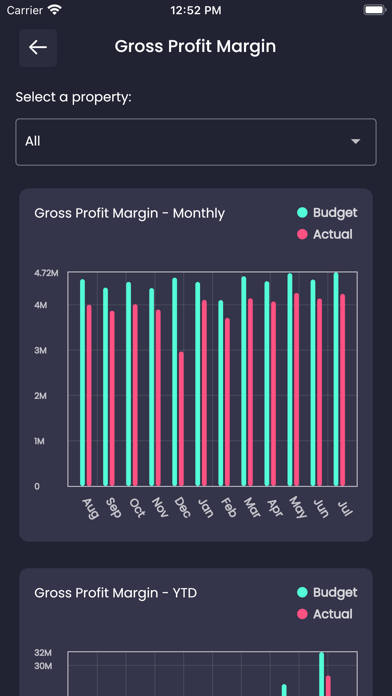KREM Landlord App Screenshot