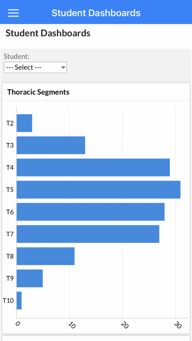 NWHSU DC Methods Screenshot