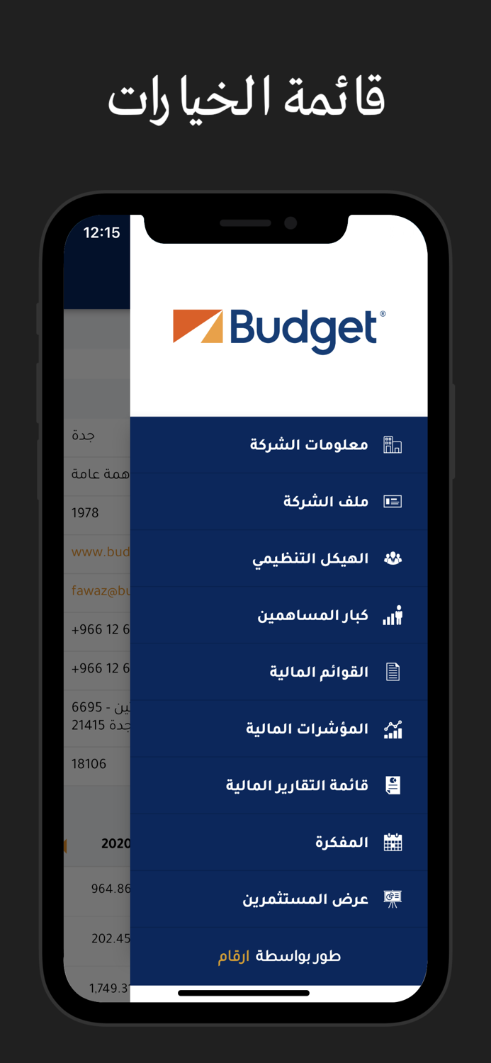 Budget Saudi IR