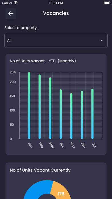 KREM Landlord App Screenshot