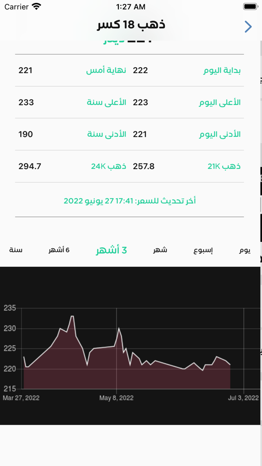 #3. الـسـيـل (iOS) 由: Zackaria Farhat