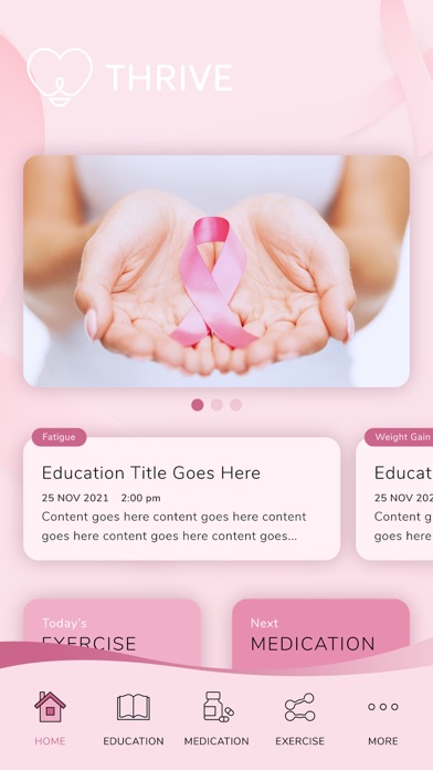 Breast Cancer Survivorship Screenshot