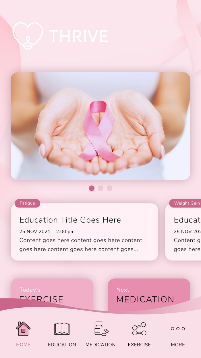 Breast Cancer Survivorship