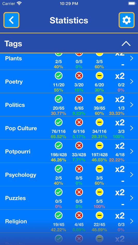 #4. Coryat Scorer (macOS) 由: Cypress Applications
