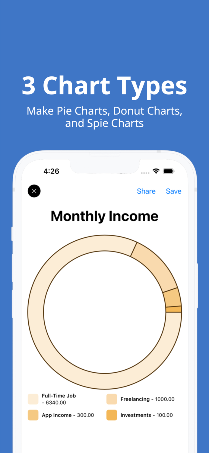 Pie Chart Maker by Grafi