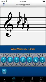 music theory basics • problems & solutions and troubleshooting guide - 4